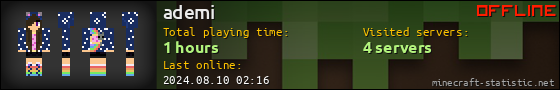 ademi userbar 560x90
