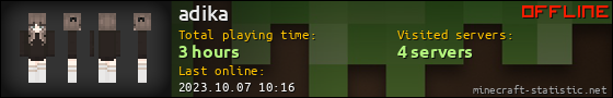 adika userbar 560x90