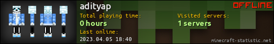 adityap userbar 560x90