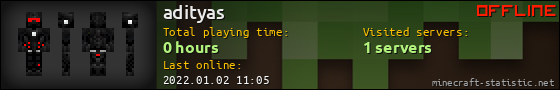 adityas userbar 560x90