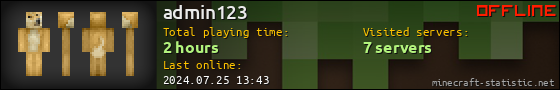 admin123 userbar 560x90