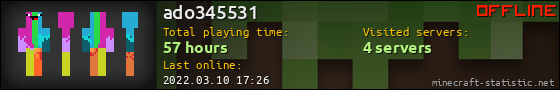ado345531 userbar 560x90