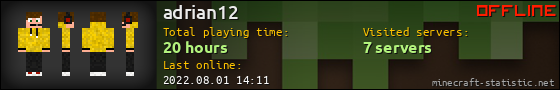 adrian12 userbar 560x90