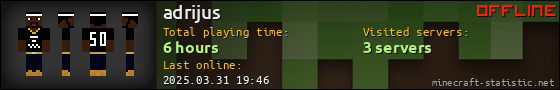 adrijus userbar 560x90