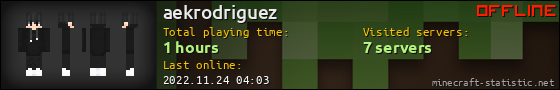 aekrodriguez userbar 560x90