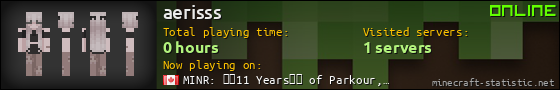 aerisss userbar 560x90