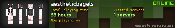 aestheticbagels userbar 560x90