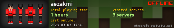 aezakmi userbar 560x90