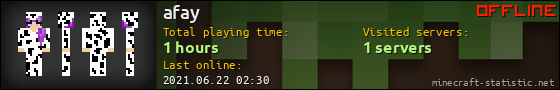 afay userbar 560x90