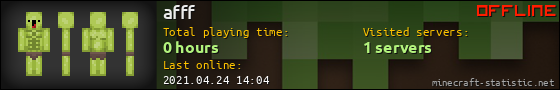 afff userbar 560x90