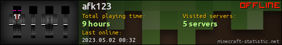 afk123 userbar 560x90