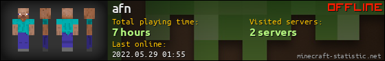 afn userbar 560x90