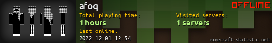 afoq userbar 560x90