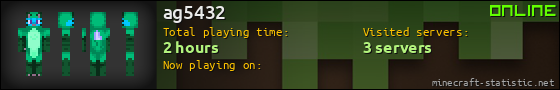 ag5432 userbar 560x90