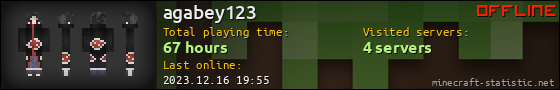 agabey123 userbar 560x90
