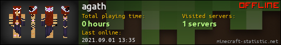 agath userbar 560x90