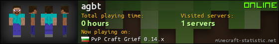 agbt userbar 560x90