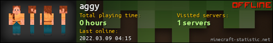 aggy userbar 560x90
