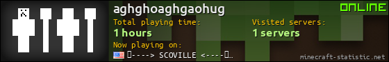 aghghoaghgaohug userbar 560x90