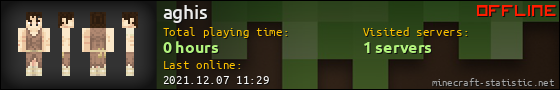 aghis userbar 560x90