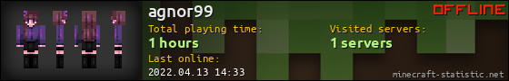agnor99 userbar 560x90