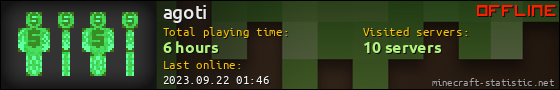 agoti userbar 560x90