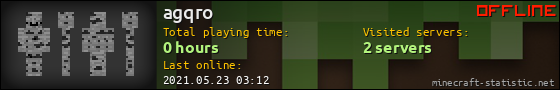 agqro userbar 560x90