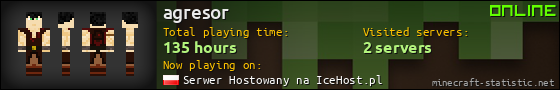 agresor userbar 560x90