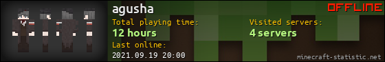 agusha userbar 560x90