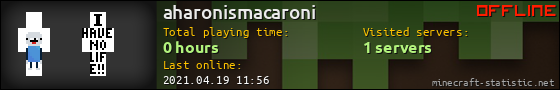 aharonismacaroni userbar 560x90