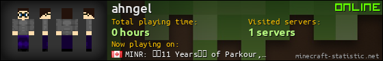 ahngel userbar 560x90