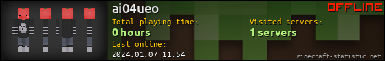 ai04ueo userbar 560x90