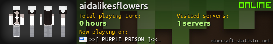 aidalikesflowers userbar 560x90