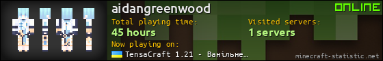 aidangreenwood userbar 560x90