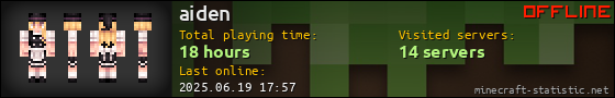 aiden userbar 560x90