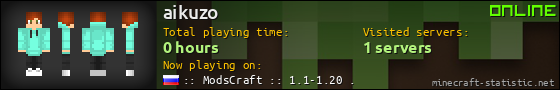 aikuzo userbar 560x90