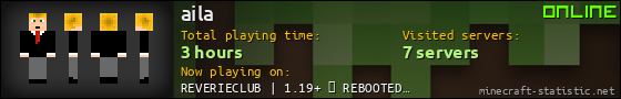 aila userbar 560x90
