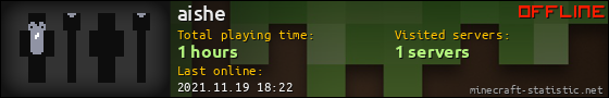 aishe userbar 560x90