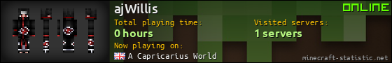 ajWillis userbar 560x90
