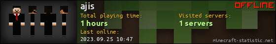 ajis userbar 560x90
