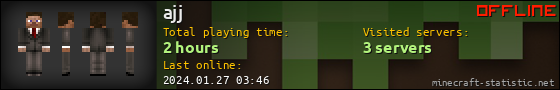 ajj userbar 560x90