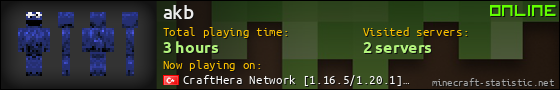 akb userbar 560x90