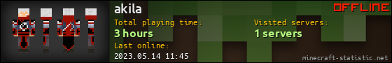 akila userbar 560x90