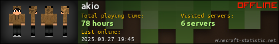 akio userbar 560x90