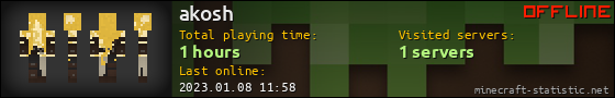 akosh userbar 560x90