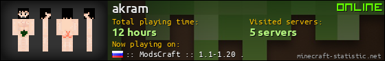 akram userbar 560x90