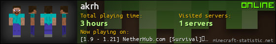 akrh userbar 560x90