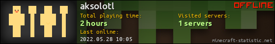 aksolotl userbar 560x90