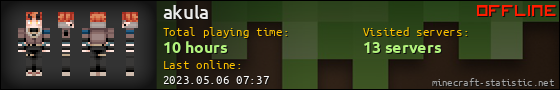akula userbar 560x90