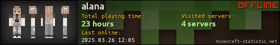 alana userbar 560x90